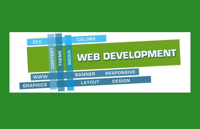 What Is Web Development_