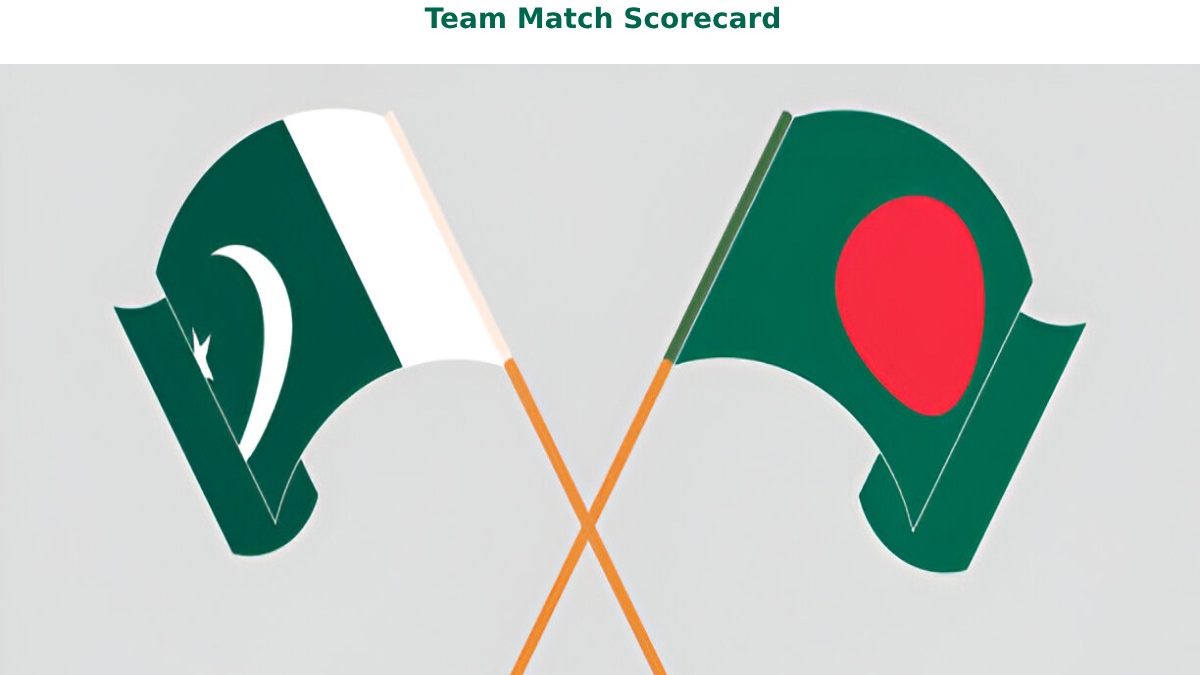 Pakistan National Cricket Team vs Bangladesh National Cricket Team Match Scorecard